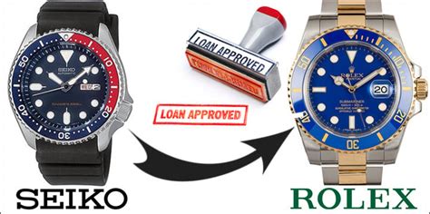 rolex financing bad credit|loans for rolex.